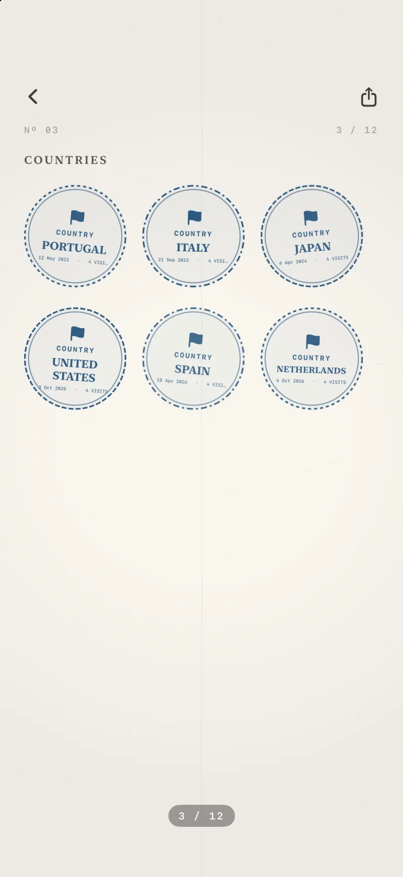 Passport stamp page with country stamps for Portugal, Italy, Japan, the United States, Spain and the Netherlands
