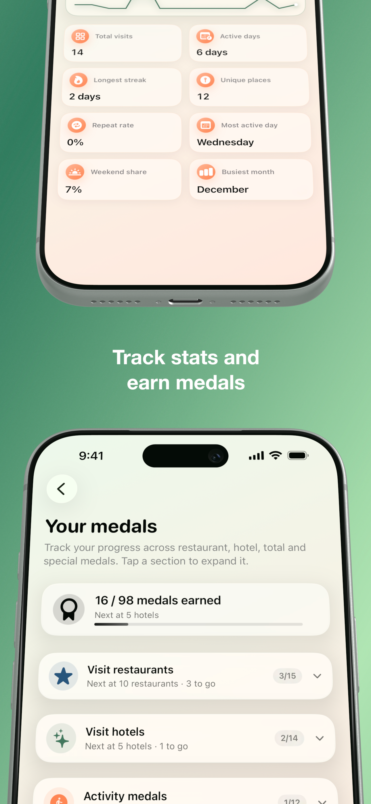 Medals screen with progress bars for categories